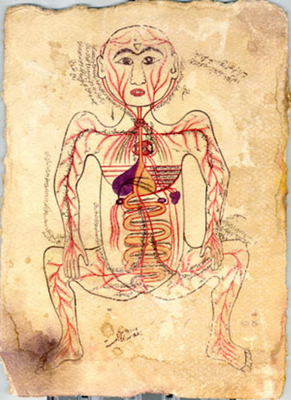 Ibn al-Nafis drawing of blood circulation